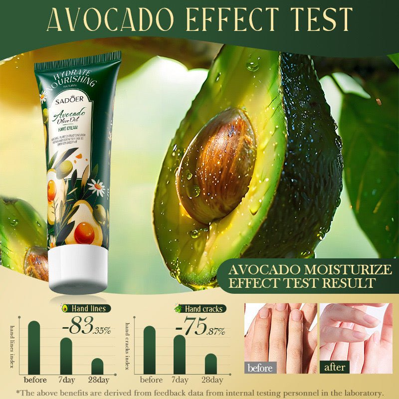 Sadoer - Hand Cream Set